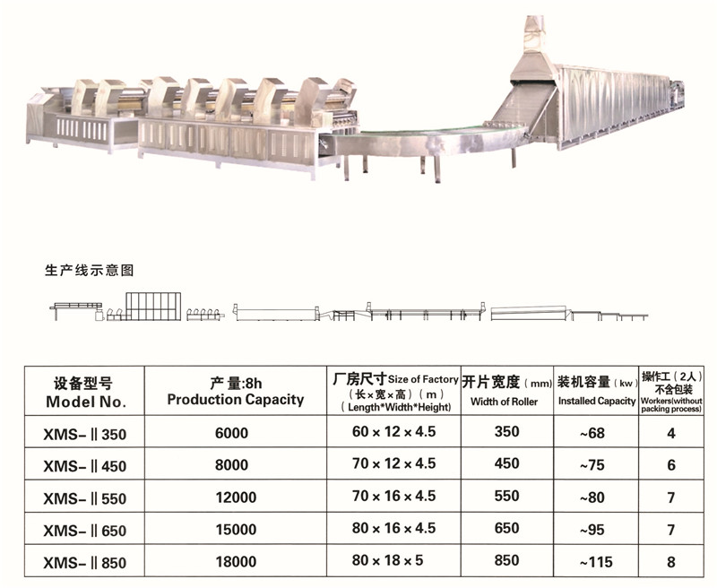 熟鲜面1.jpg