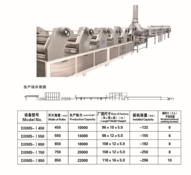 冻鲜面页.jpg